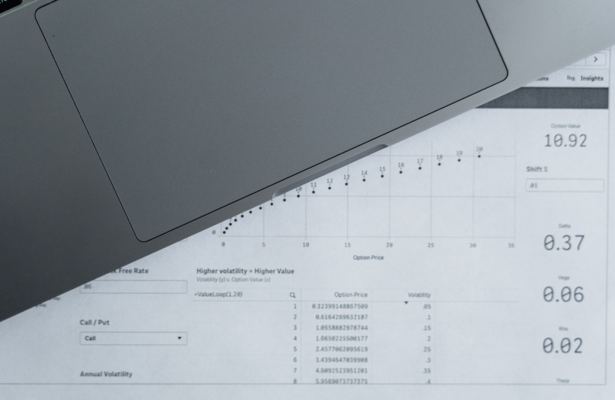 Vue de dessus feuilles analytiques et ordinateur portable