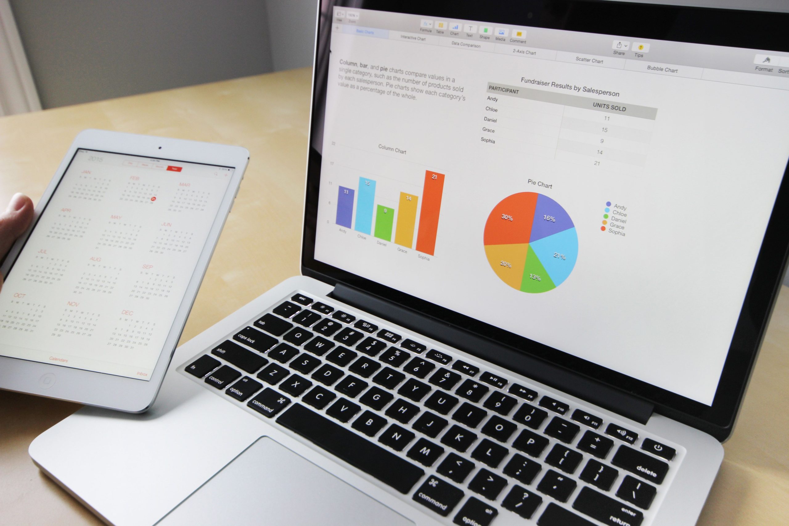 Ordinateur affichant graphiques avec tablette calendrier planification